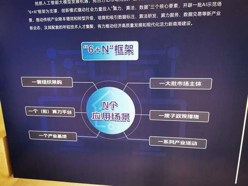 廣東南海發布首批AI應用場景，打造人工智能產業新高地